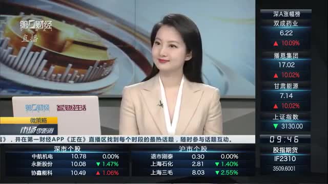 Pan Wenlong: Low end and dividend varieties are relatively dominant