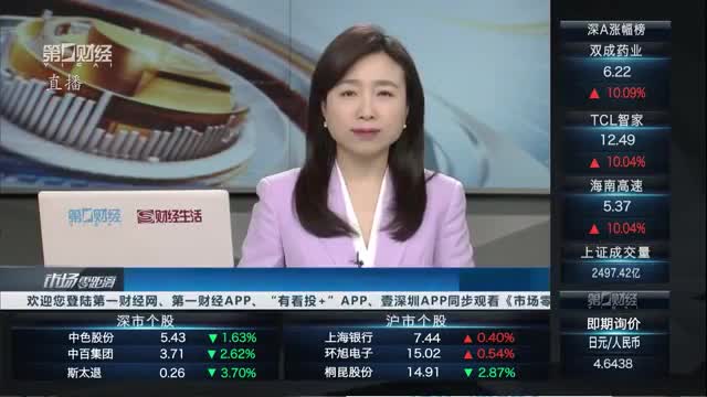 Haitong Securities: High end Manufacturing in White Horse Stocks Expected to Become the Mid term Main Line of A-shares | Youkan Investment